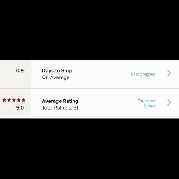 Meet your Posher, Kaitlin - Picture 3 of 3